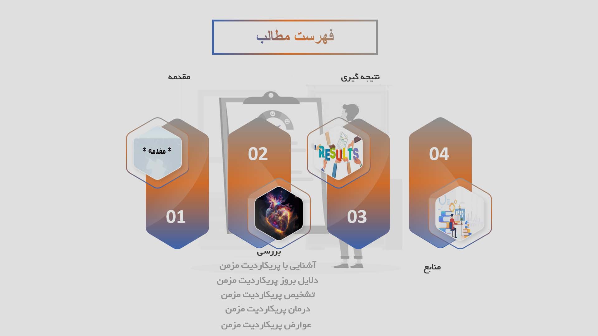 پاورپوینت در مورد پریکاردیت مزمن